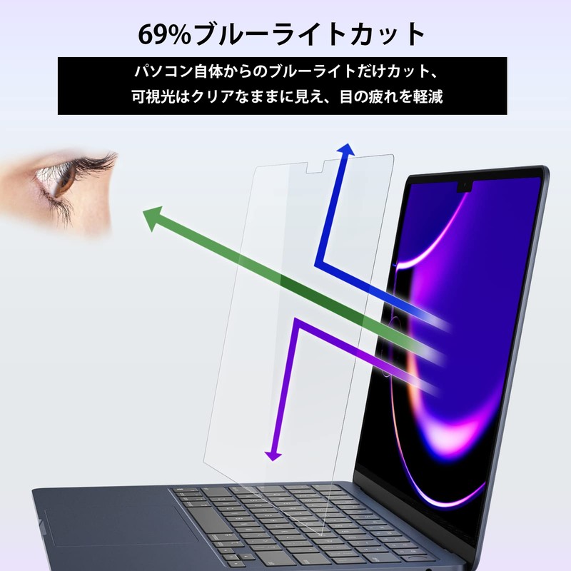 MacBook Air 13.6 Protective Film, 2022 M2 Model, Blue Light