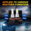 SHENKENUO For Polaris Ranger 400 500 570 White 881 LED