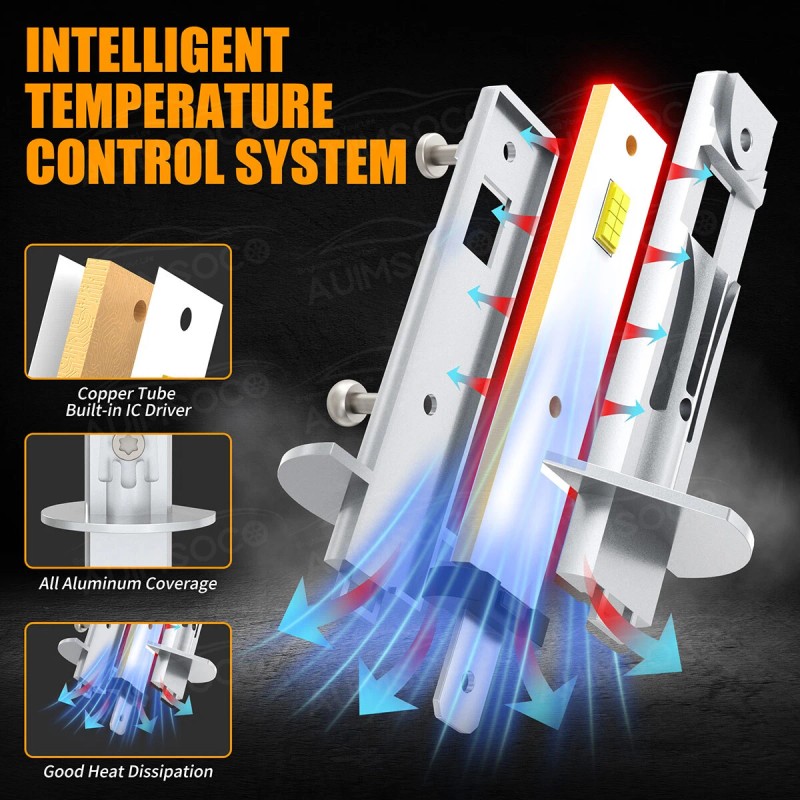 AUIMSOCO H1 LED Lights Bulb Conversion Kit High Low Beam