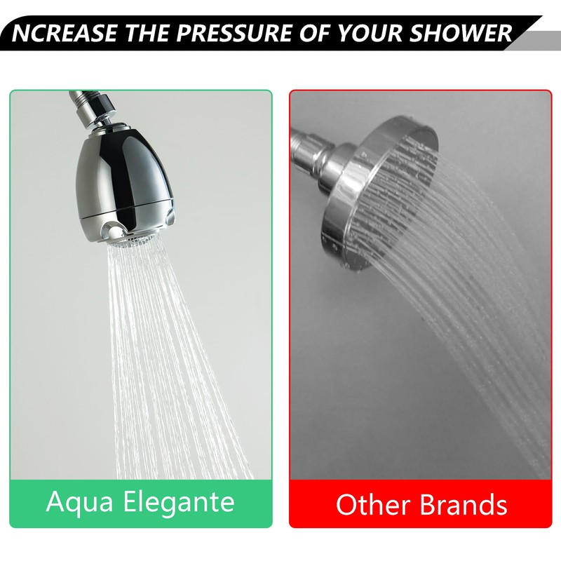 DOUBLUOEG Chrome 11.8 Inches Shower Head with Adjustable Shower Arm,