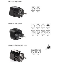 2Stk. Reiseadapter Welt auf Deutschland Typ F Schuko 2in1 16A 2200W/2500W Max USA/UK/AUS/China/Japan auf Deutschland Stromadapter (Model C x2)