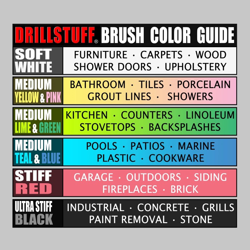 Drillbrush Drill Brush Attachments for Cleaning Auto Interior, Tile, Grout,