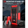 BOOKOO Jump Starter,4500 A Peak Car Battery Jump Starter for