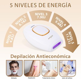 Depiladora Láser, Depiladora Portátil, Cinco Niveles de Energía Depiladora de Luz Pulsada Intensa, Afeitadora con Gafas, Apta para Mujer y Hombre