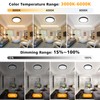 Unicozin Dimmable LED Flush Mount Ceiling Light with Remote Control,