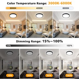 Unicozin Dimmable LED Flush Mount Ceiling Light with Remote Control, 3000K-6000K Color Changing, 8.7Inch 18W(100W Equiv) 1500LM, Round Flat Ceiling Lamp Black for Bedroom, Living Room, Kitchen,Wired