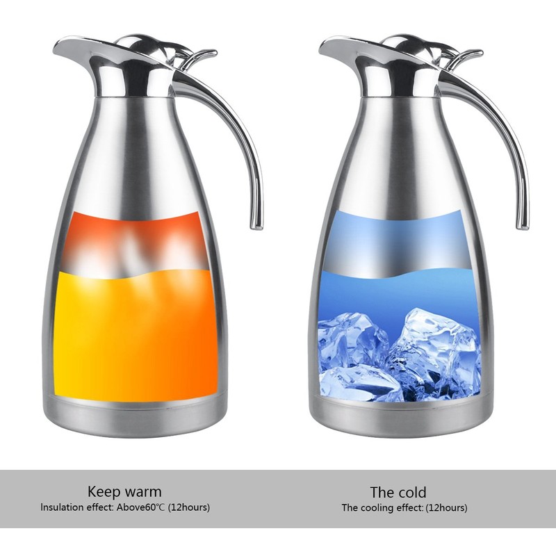Thermal Carafe Stainless Steel Double Wall Vacuum Insulated 68 Oz