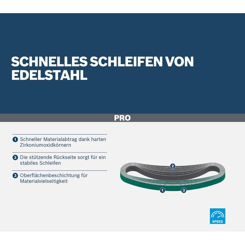 Bosch 2608608Y48" Y580 Sanding Belt for K80 Stainless Steel, Green,