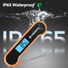 0.5 Sec Instant Read Meat Thermometer Digital with ±0.5℉ Precision,