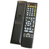 Universal Replacement Remote Control Compatible for Denon AV Receiver AVR-3801