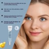 Contorno De Ojos Crema Hidratante Para Ojos Reducir Ojeras