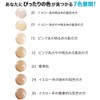 Maybelline Fit Me Concealer