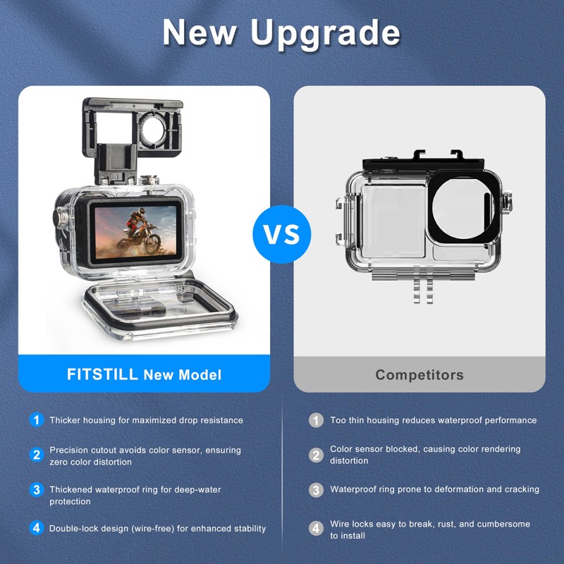 FitStill 50M/164FT Waterproof Case for DJI Osmo Action 5 Pro/Action