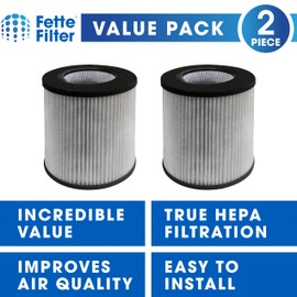 Fette Filter -EPI235A Replacement Filters Compatible with MEGAWISE EPI235A Air Purifier (This is only works with the Older Version Air Purifier Purchased Before Nov. 21 2022) - Pack of 2