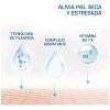 Gel Limpiador Corporal Pro AD Restoraderm 236ml Cetaphil