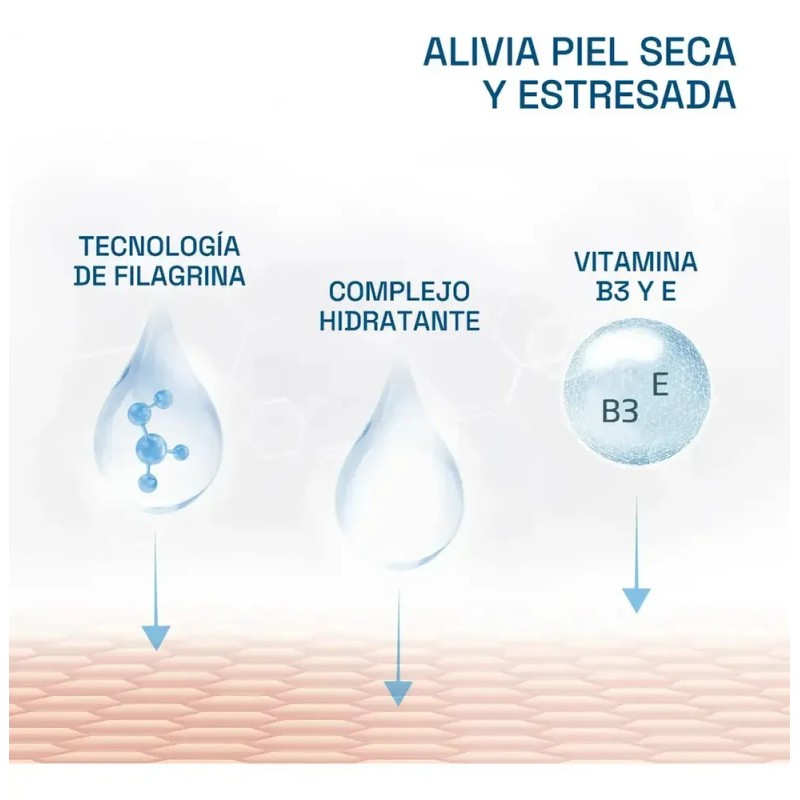 Gel Limpiador Corporal Pro AD Restoraderm 236ml Cetaphil