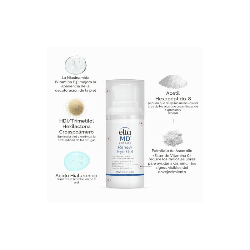 EltaMD Contorno de Ojos en Gel Renew Eye 14.3g
