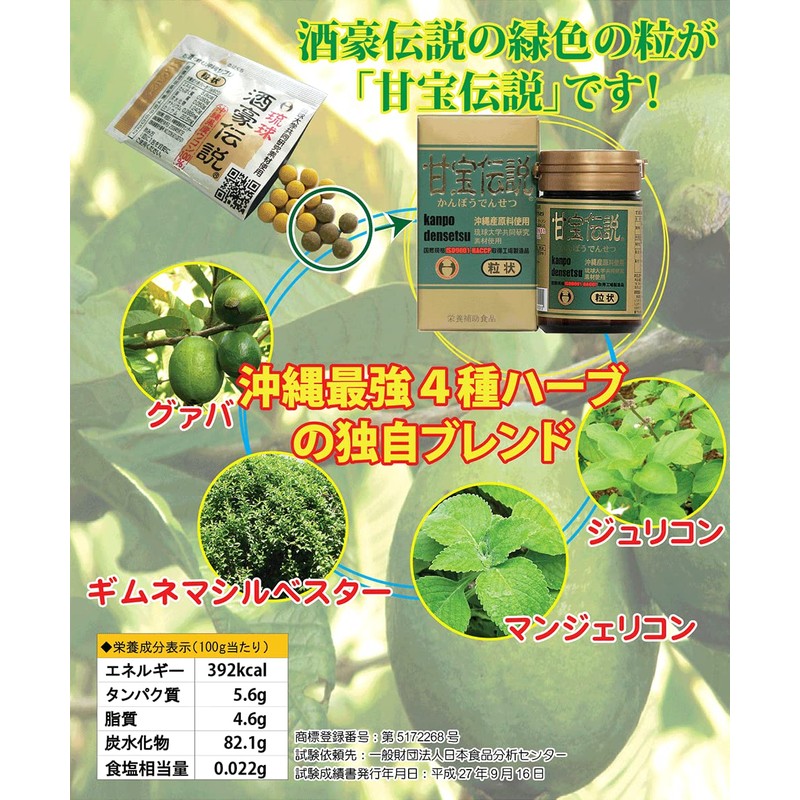 Fusion Turmeric + Sweet Treasure Legend Set (Sold Ghillian Combo)