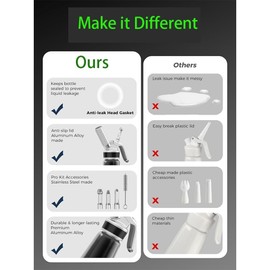 TFORESTER Whipped Cream Dispenser–Stainless Steel, 3 Nozzles, Extra-Large Capacity Whipping Cream Maker for Desserts, Coffee, Cocktails, and More