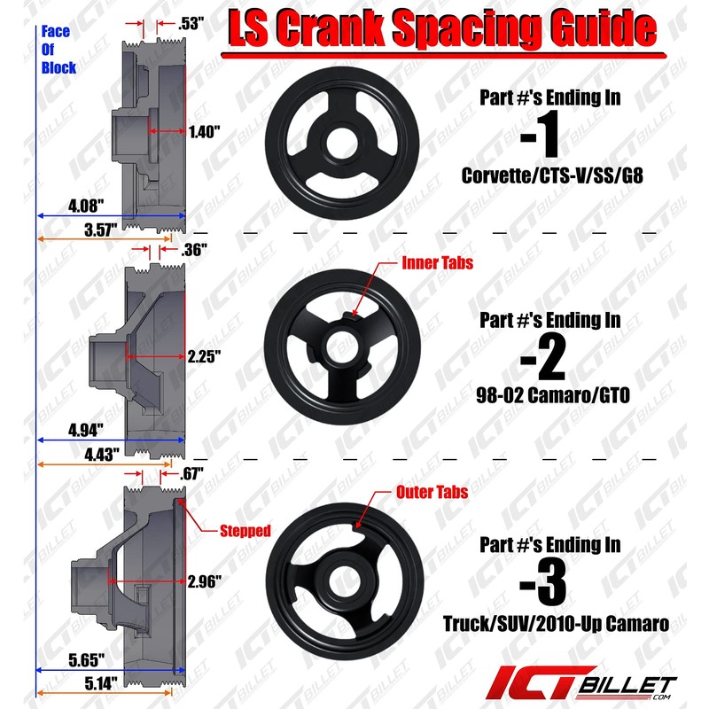 ICT Billet LS - Kit de soporte de reubicación de