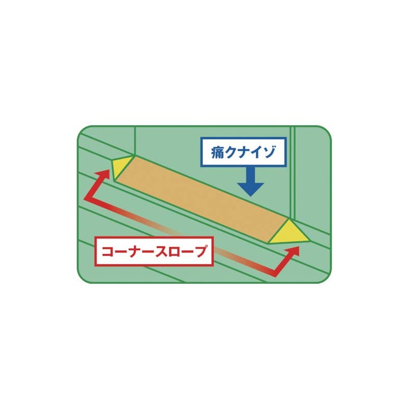 Cowboy Tsubasa Soft Guard Pain Kunizo (L) For Corner Slopes