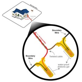10-Pack Waterproof Cable Splice Kit - Low Voltage High Performance Electric Dog Fence Splices for Repair or Installation of Any Underground Pet Fence Containment System…