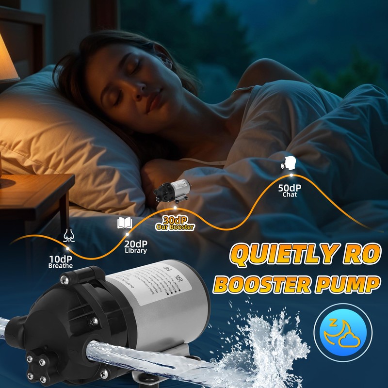 Betollo 2025 New 100G RO Booster Pump Kit 1/4,Bring The
