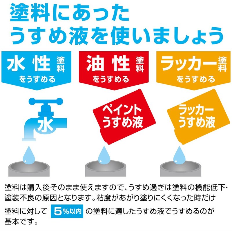 Kanpe Hapio Premium Lacquer Thin Liquid 8.5 fl oz (250