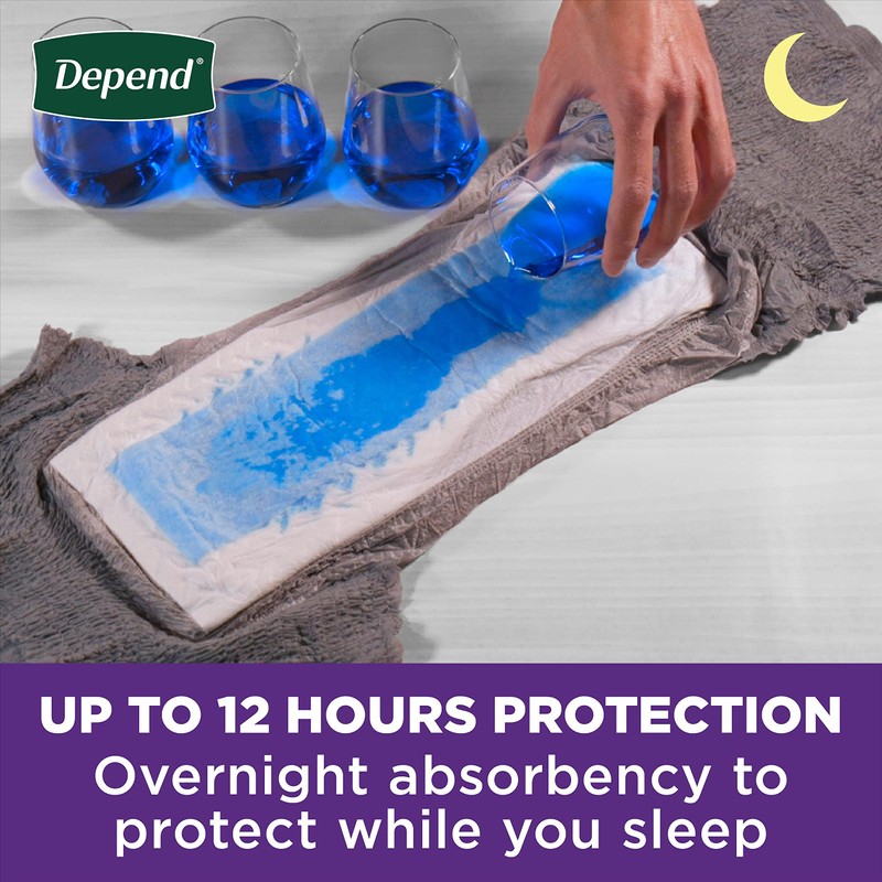 Depend Night Defense Adult Diapers, Incontinence Underwear for Men, Disposable,