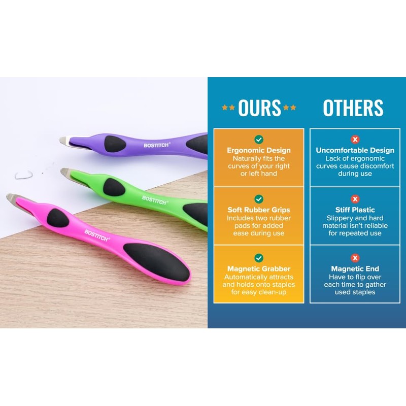 Bostitch Office Professional Magnetic Easy Staple Remover, Staple Puller Stick