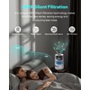 Leemone H35i Humidifier Replacement Filter Compatible with Blueair Premium Smart