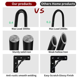 WHUANGKAKA 6" Hairpin Legs Solid Steel Furniture Table Leg, Heavy Duty Wrought Iron Table Legs,6 inch 2 Rods Furniture Legs, DIY Coffee Table Legs,SOFE Legs,Cabinet ect, with 4pcs Floor Protectors.