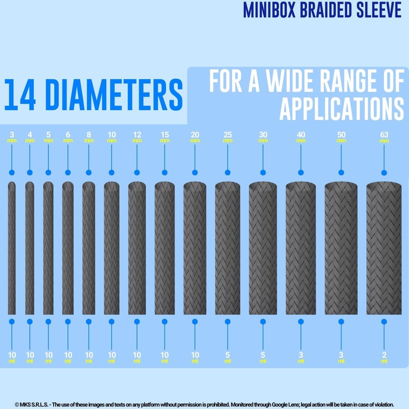 MarketConnect® Expandable Cable Sleeve, Diameter 20 mm, Length 10 m,