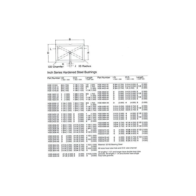 BE HSB 3240-48 - 2'' ID X 2.5'' OD X