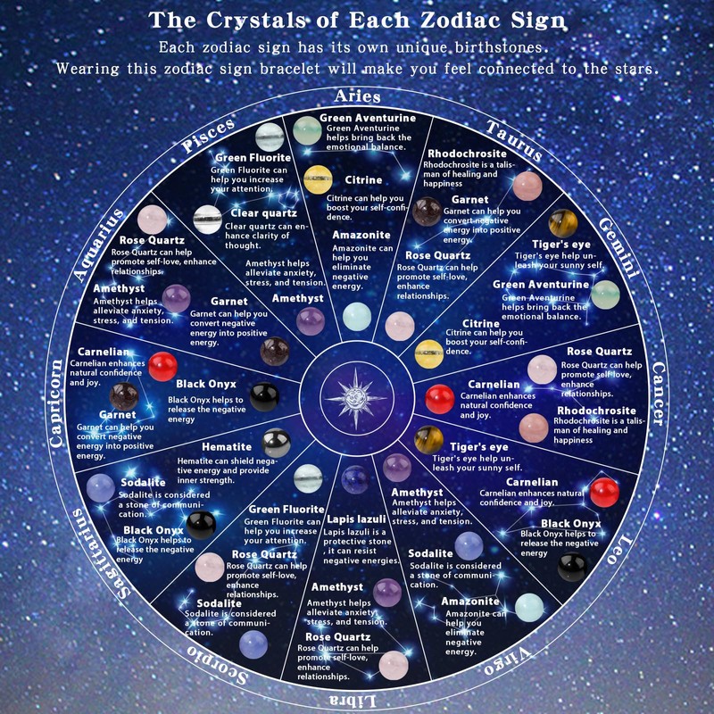 GolbalJew 12 Constellations Crystal Leo Zodiac Bracelets for Women Healing