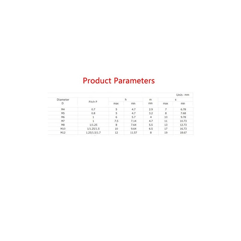 M8 Stainless Steel Serrated Flanged Nuts Hex Flange Nut