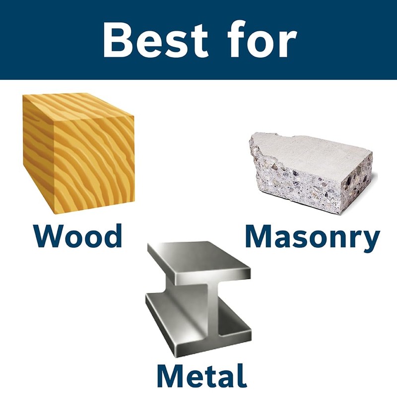 BOSCH MS4041 41-Piece Drilling and Driving Mixed Set with Included