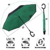 Wxjiahetai Inverted Reverse Umbrella with C-shaped Handle Windproof Upside Down