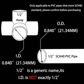 YSIL PVC Fittings Elbow Furniture Grade Connector 4 Way 1/2 Inch 10Pcs for DIY PVC Structure and Frame,Fits 1/2" Sch 40 PVC Pipes