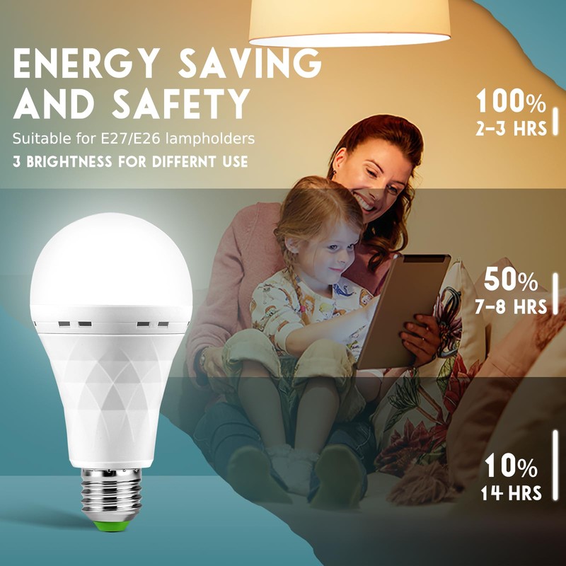 4 Pack Rechargeable Emergency Light Bulbs, Battery Powered LED Light