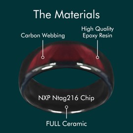 Generic NFC Ntag216 Chip Ceramic Smart Finger Ring Programmable 888 Bytes Compatible with NFC Phone and Devices for Men or Women (Red, US#8)