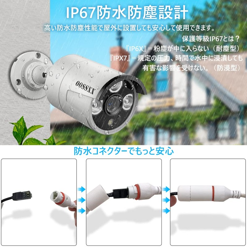 (AI Human Body Detection, Audio Recording, IP67 Waterproof and Dustproof),