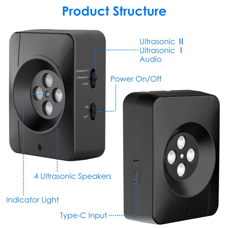 iMounTEK Anti Barking Device Ultrasonic Dog Barking Control Bark Deterrent