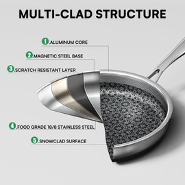 KURRUNGIE Non Stick Frying Pans with lid, 8 inch Hybrid Frying Pans Nonstick, non stick Stainless Steel Skillets, Dishwasher and Oven-Safe, nonStick Cookware, Induction Compatible Cooking Pan