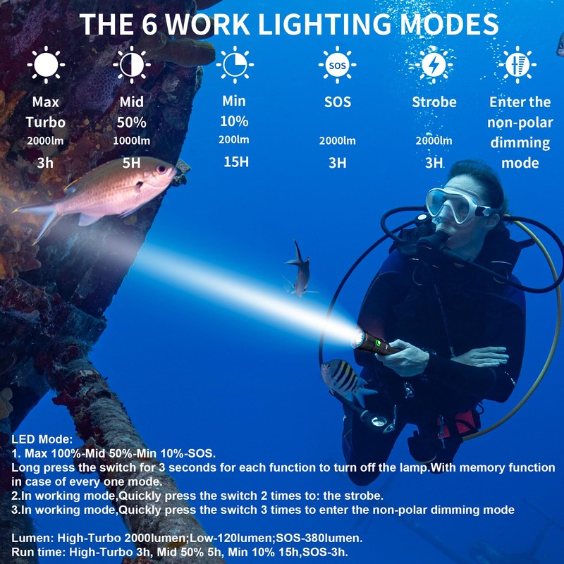 UEQIOV Dive Light Scuba Diving Flashlight Dive Torch Rechargeable,3500Lumens 6