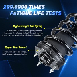 Front Strut Shock Assembly w/Coil Spring for Chevy Silverado/GMC Sierra 1500 2007-2013, Replace 139105, Left & Right, 2PCS