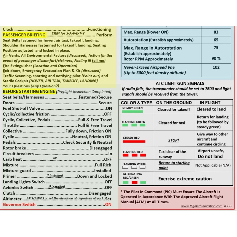 Robinson 22 Extended Quick Reference Checklist for Pilots. Foldable ALL