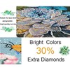 DIYPAINTING DIY 5D Diamond Painting by Number Kits for Adults