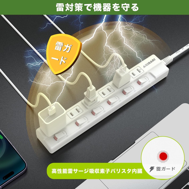 FUMITAKE Power Tap, 3.3 ft (1 m), 6 Ports, 1500W,