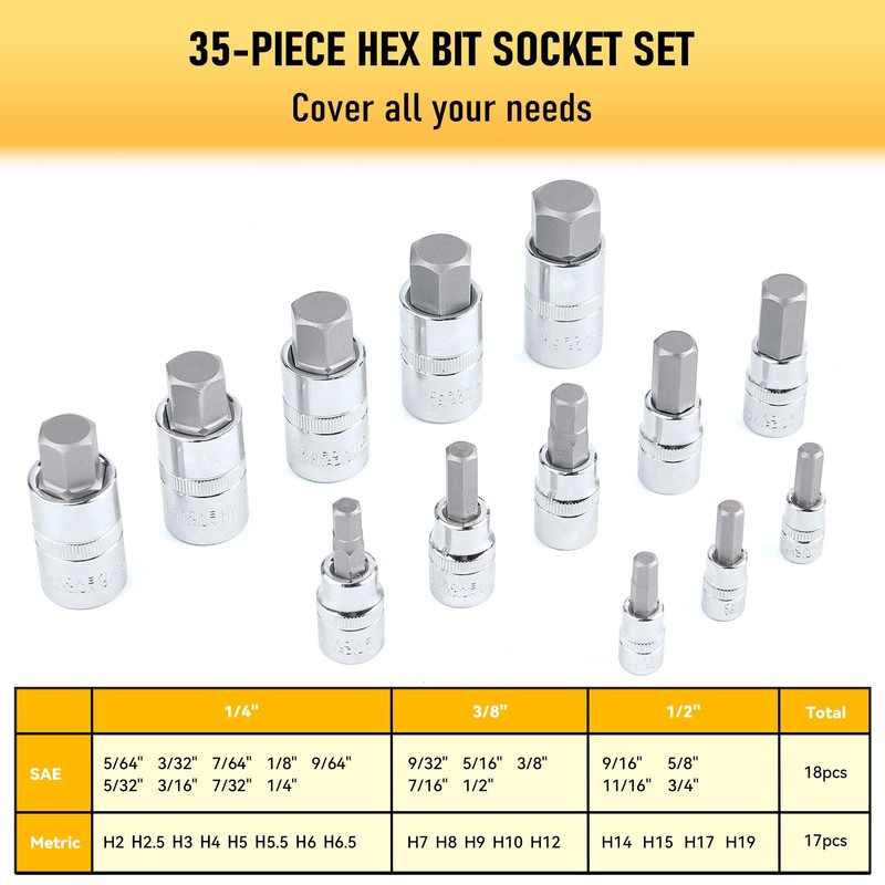 107-Piece Master Torx & Allen Bit Socket Set, S2 Steel,